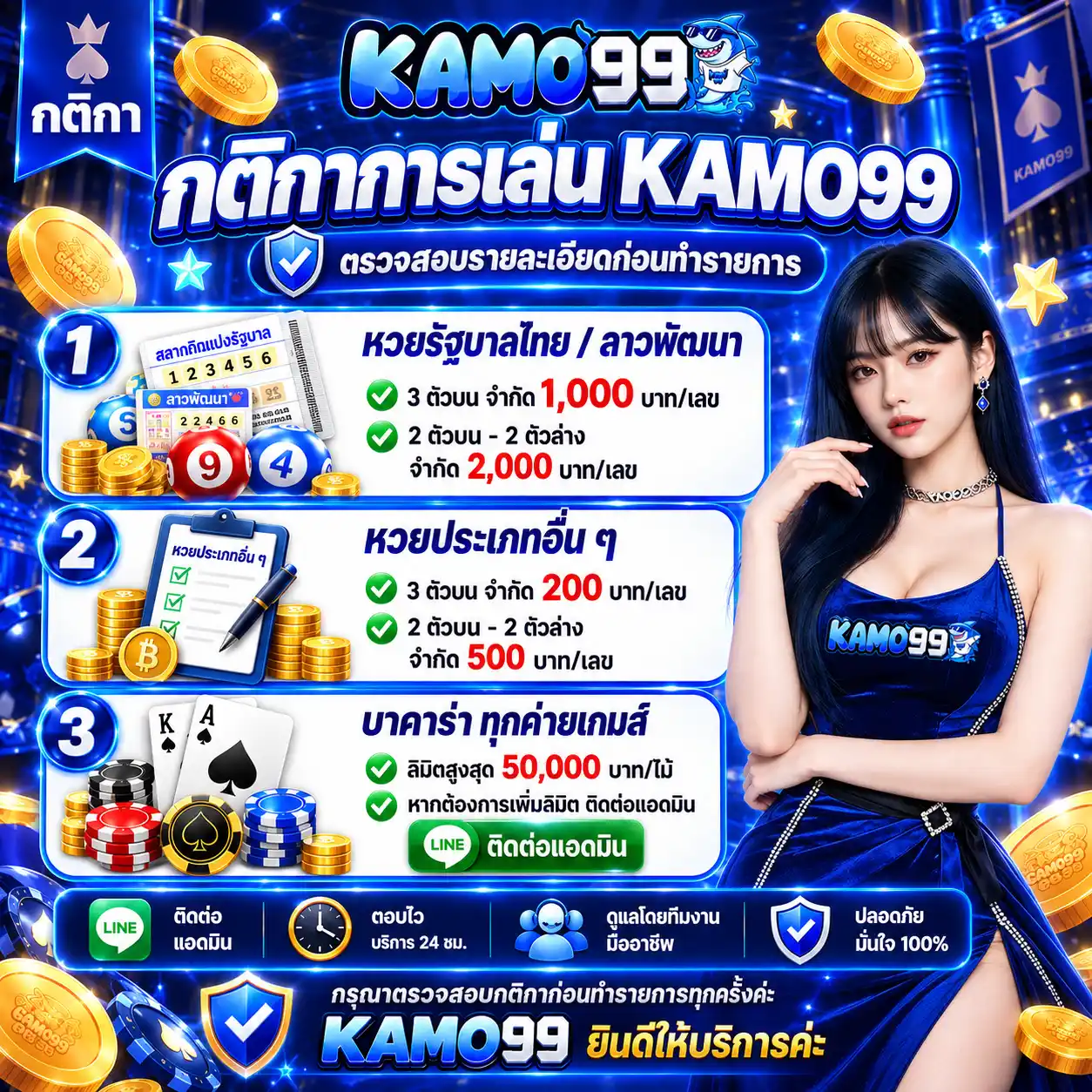 กติกาการเล่นที่ KAMO99